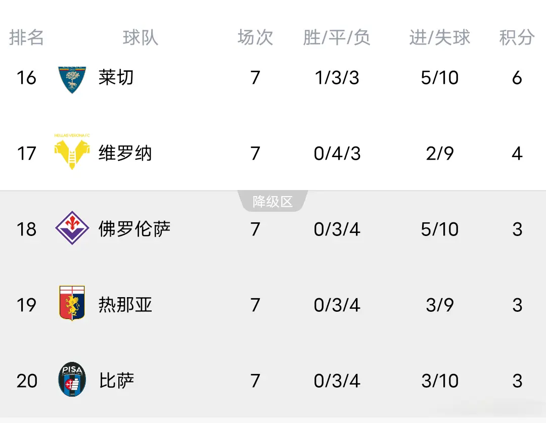 锋无力的缺 锋无力的缺